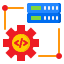 Custom database development 